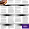 O Que Ensina a Bíblia Católica - Image 2